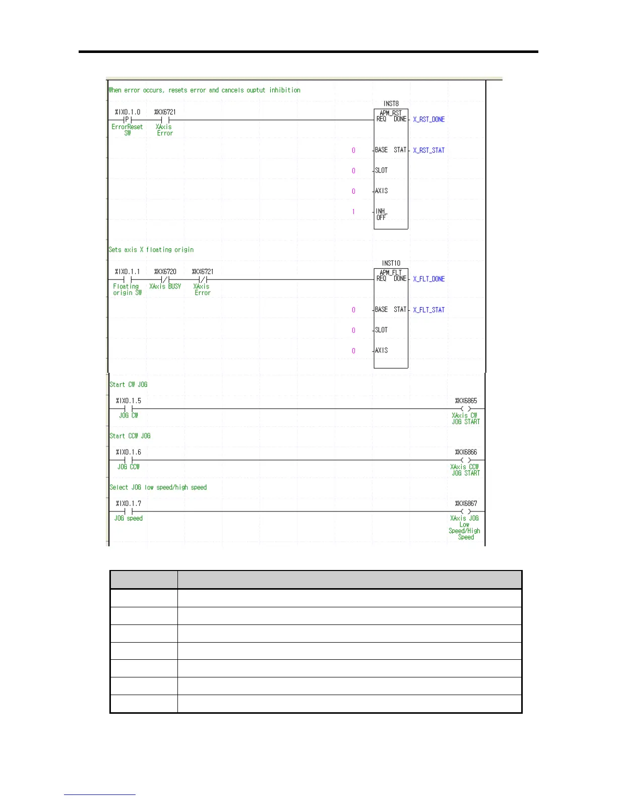Page #230 background image