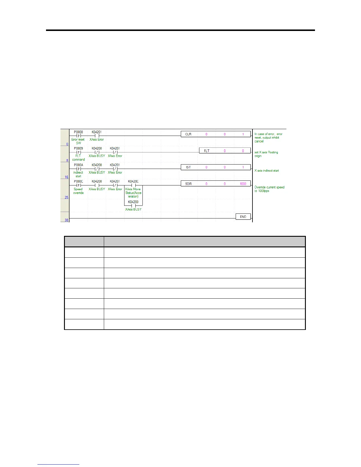 Page #231 background image