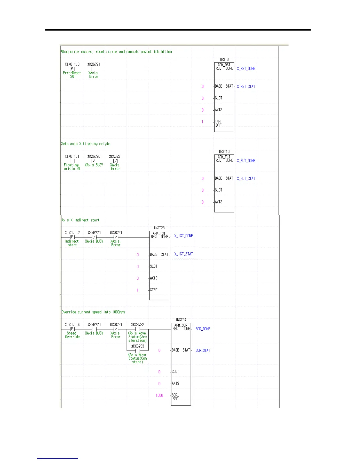 Page #232 background image