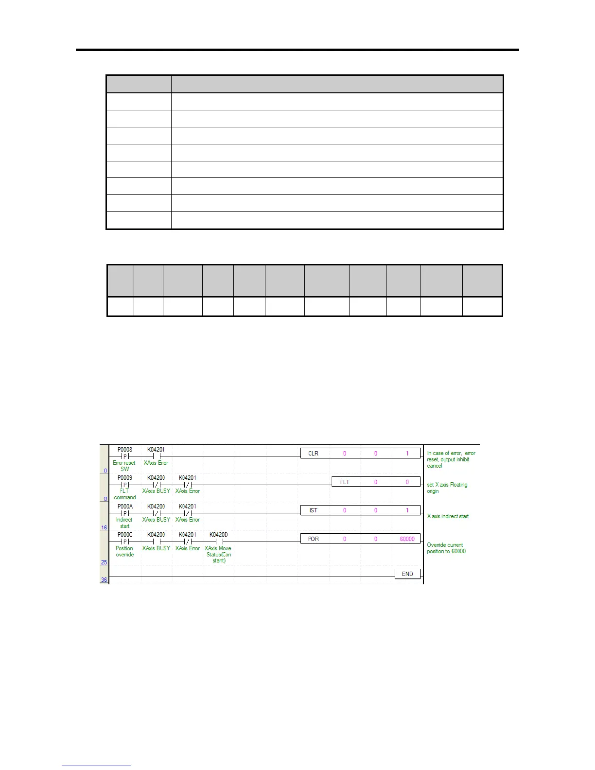 Page #233 background image