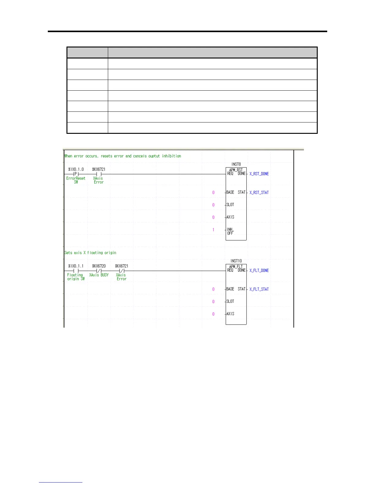 Page #234 background image