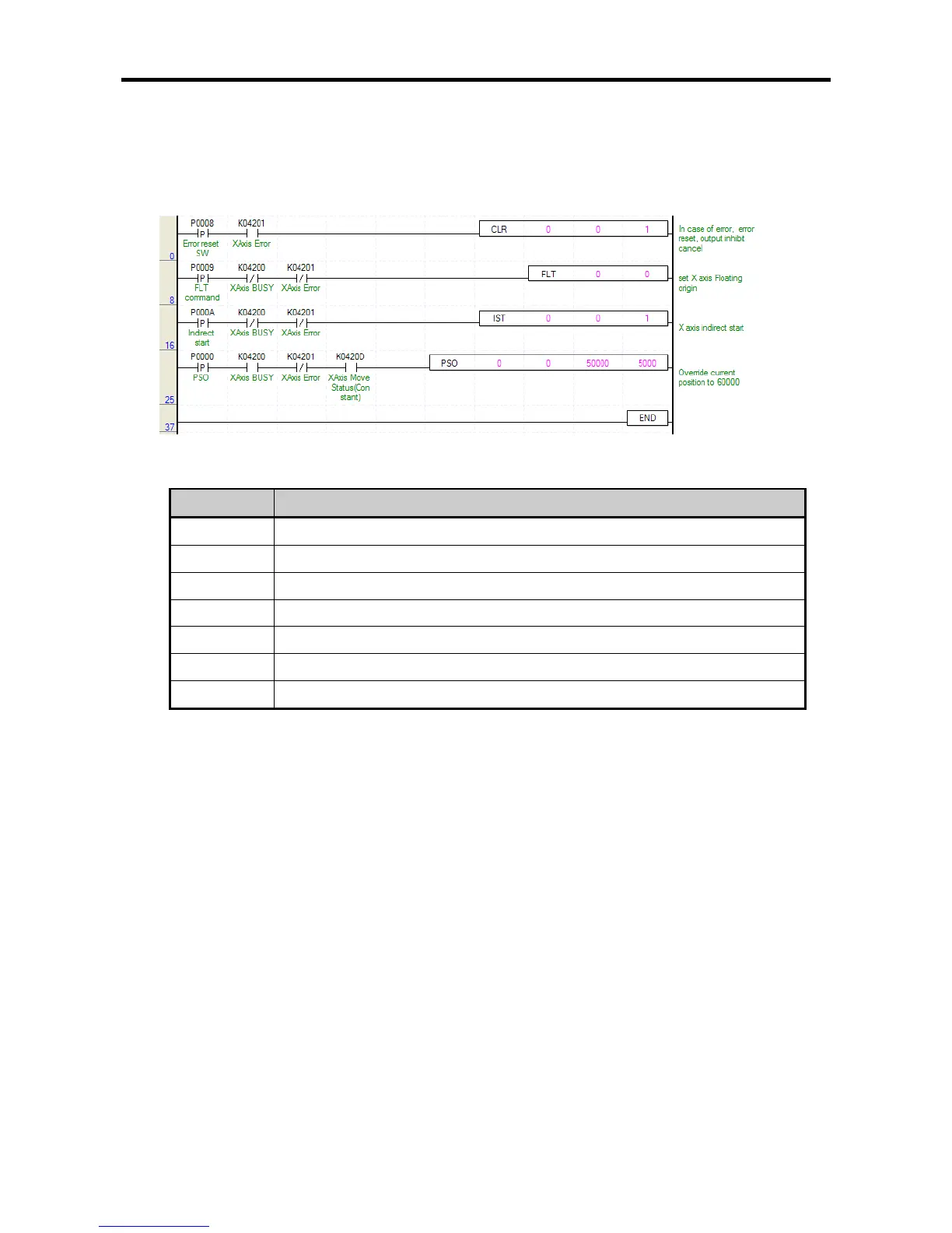 Page #236 background image
