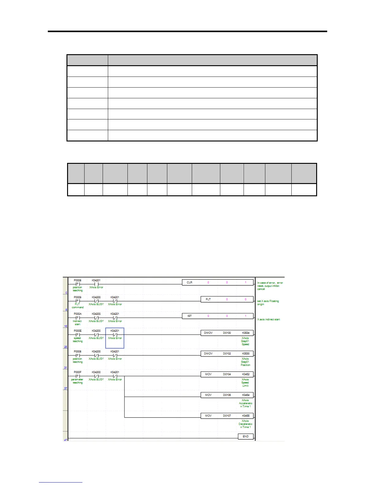 Page #238 background image
