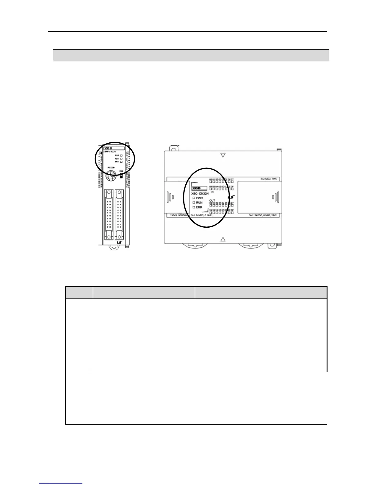 Page #244 background image