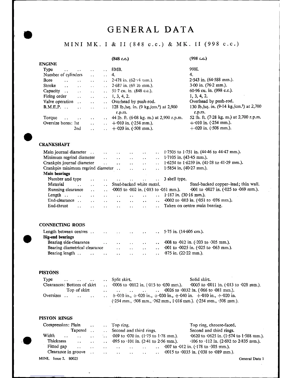 Page #7 background image