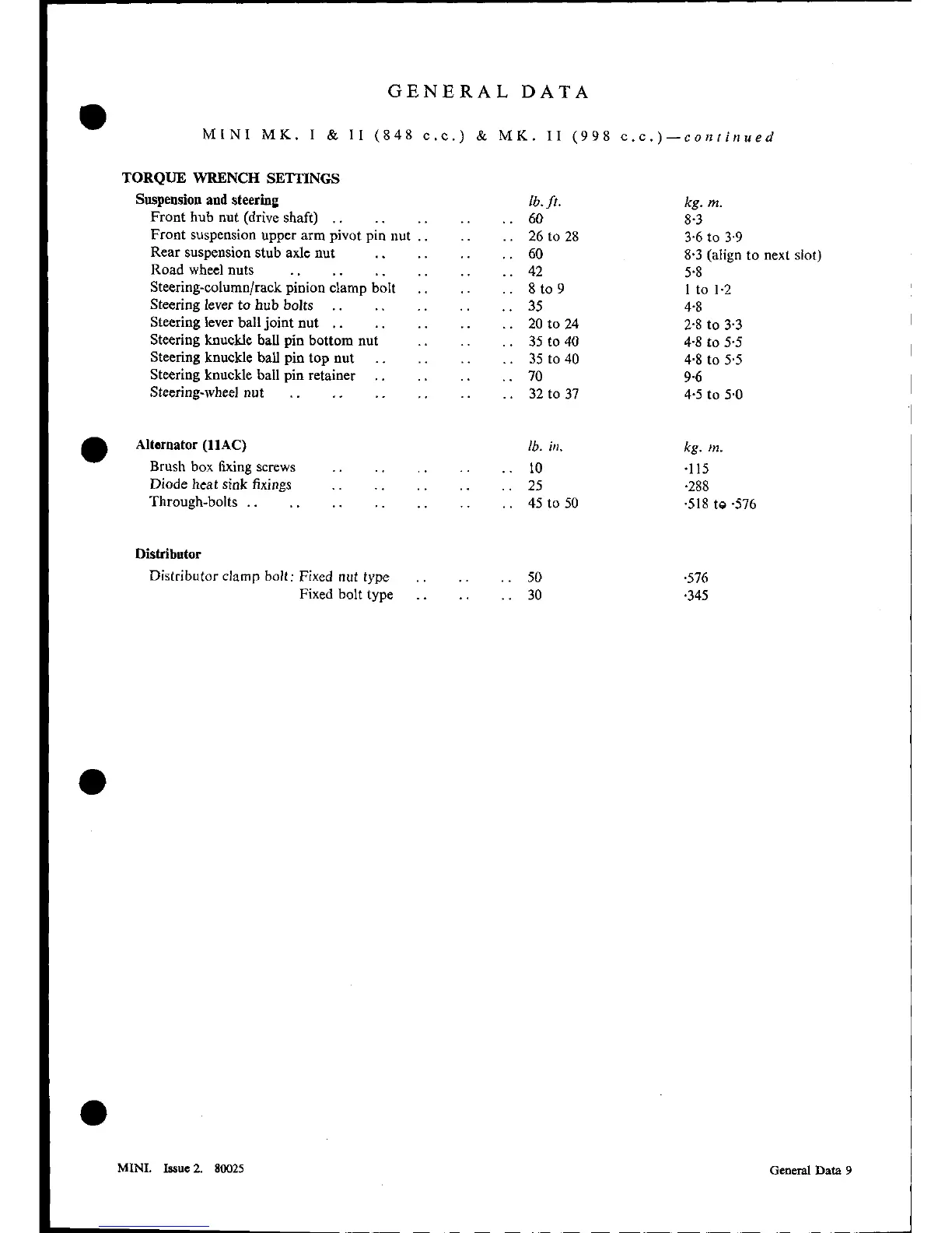 Page #15 background image