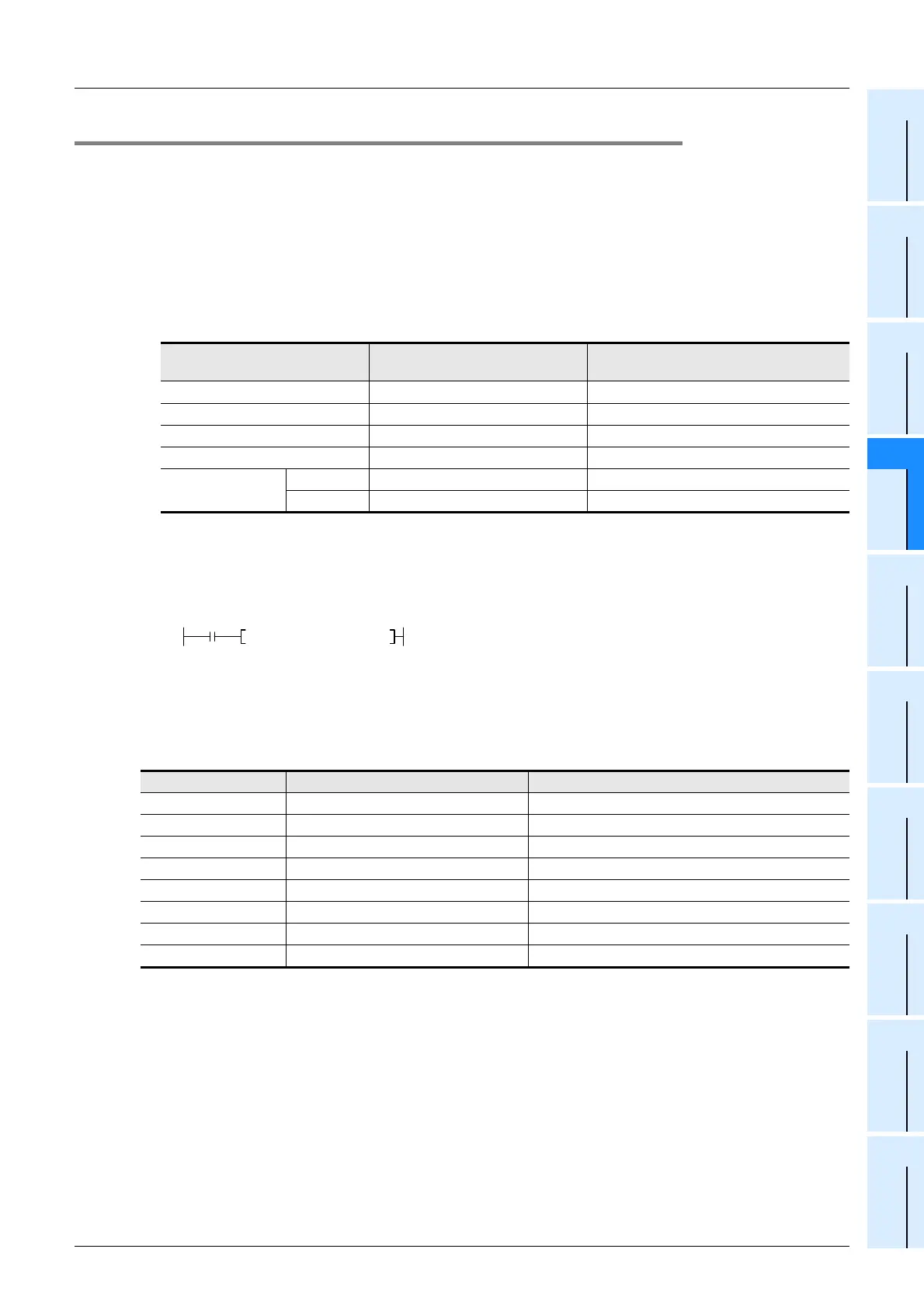 Page #267 background image