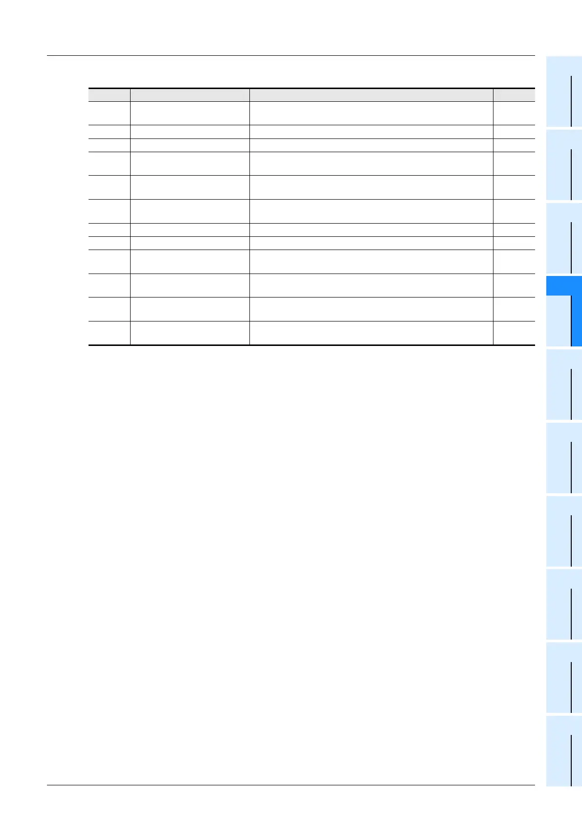 Page #305 background image