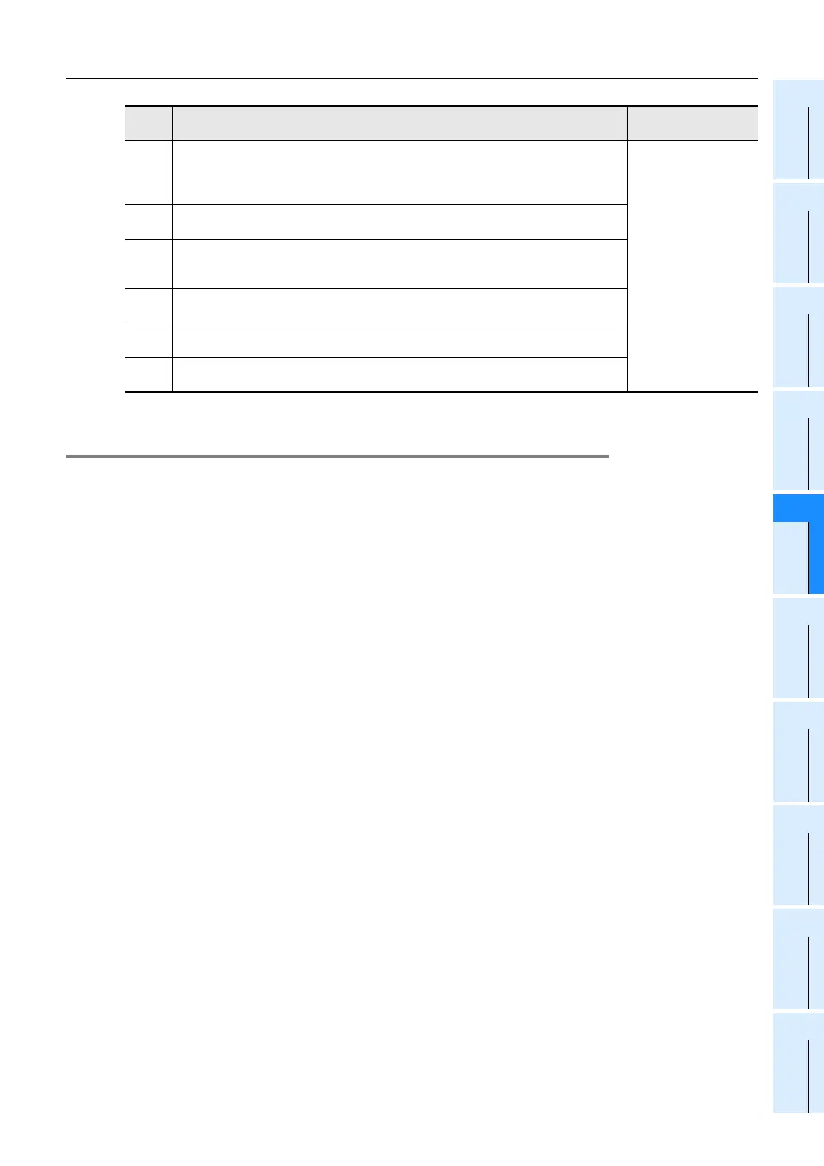 Page #433 background image