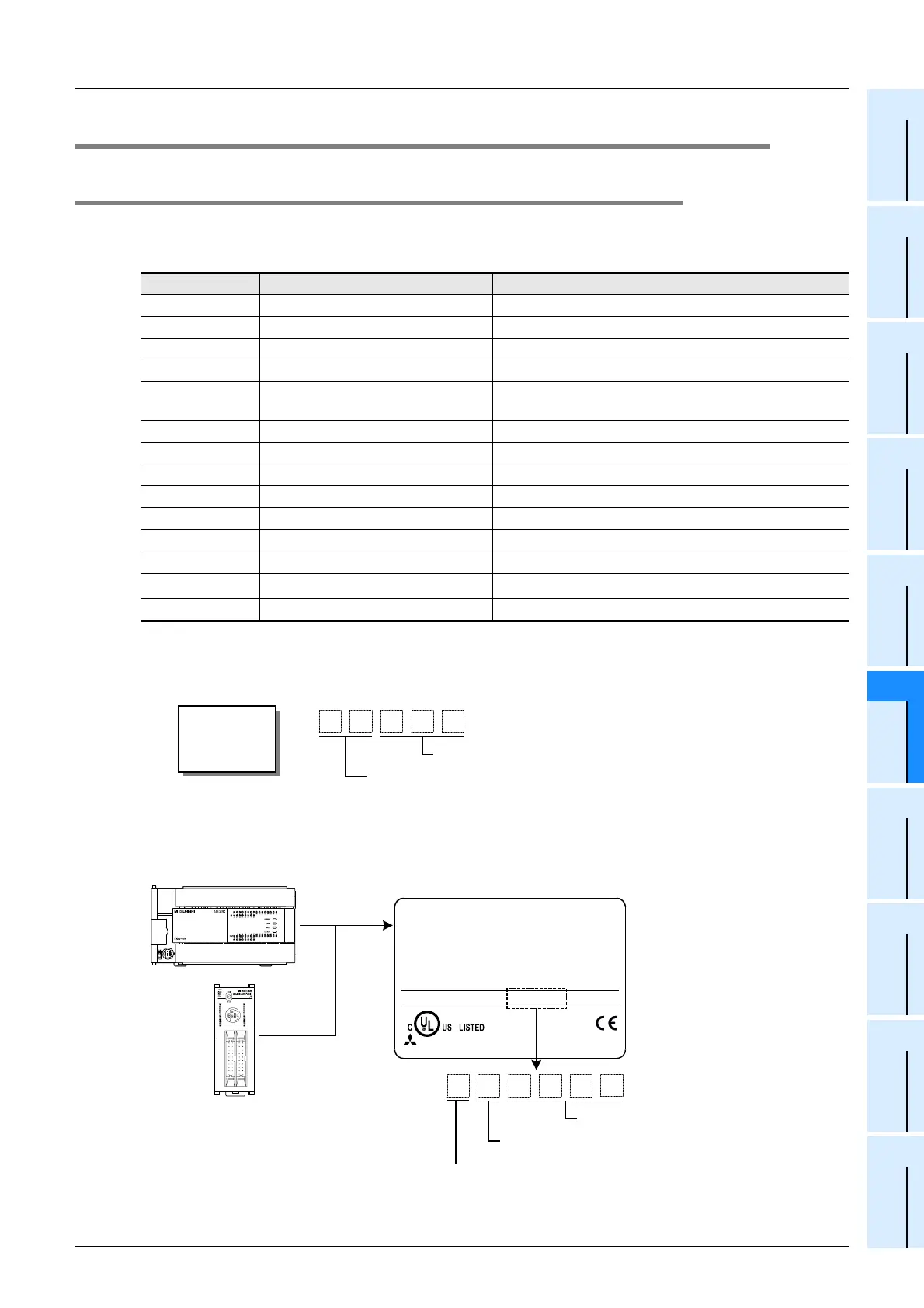 Page #487 background image