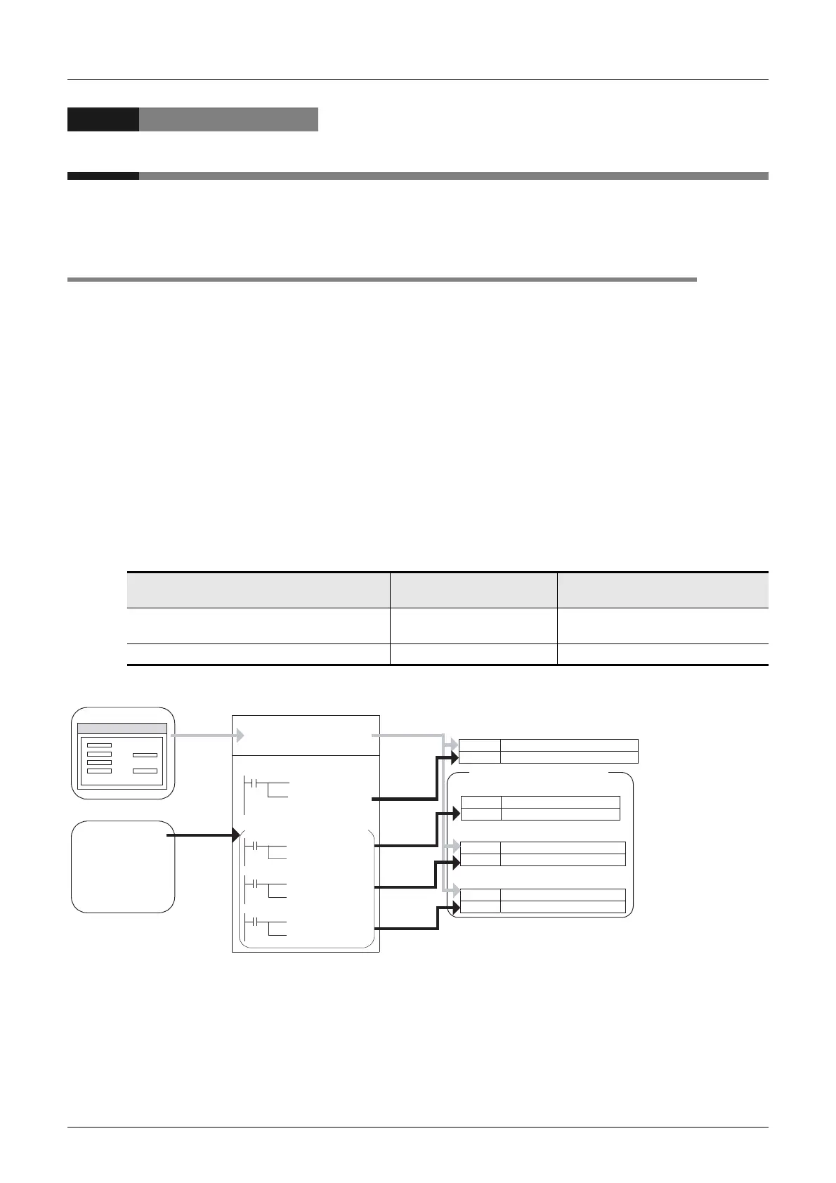 Page #514 background image