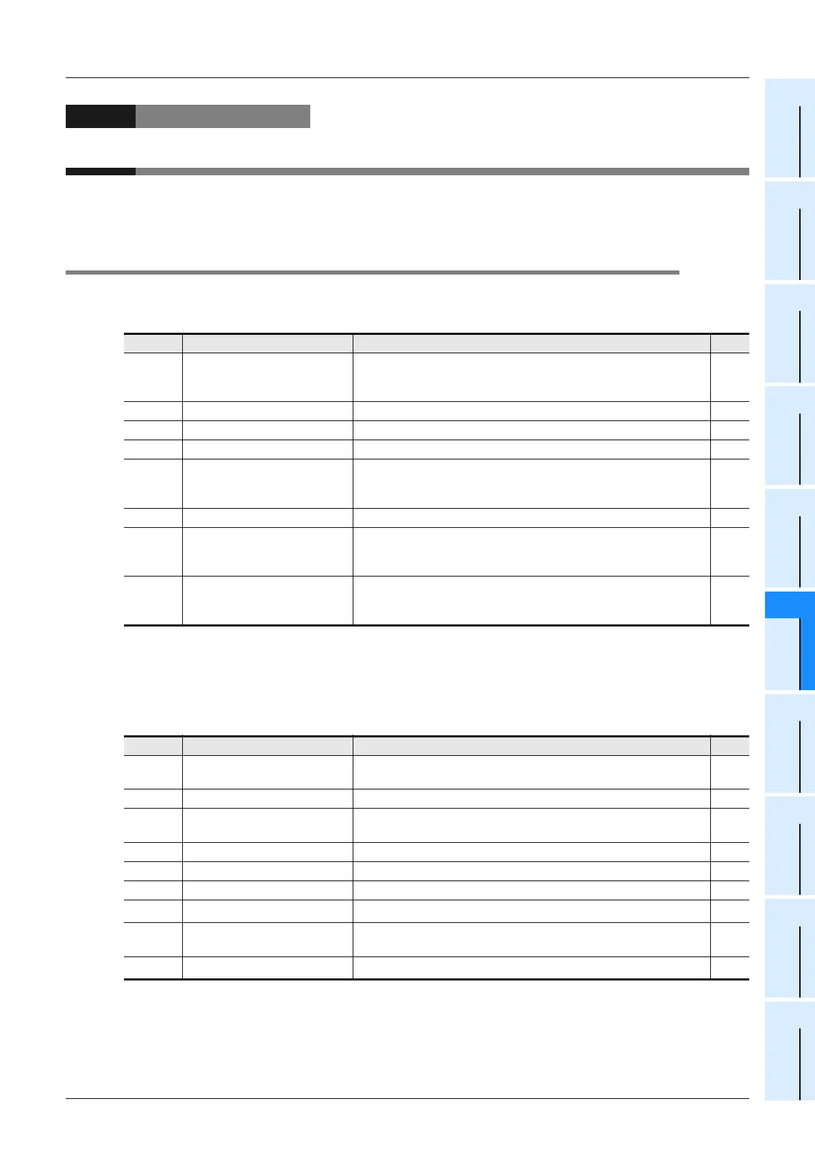 Page #519 background image