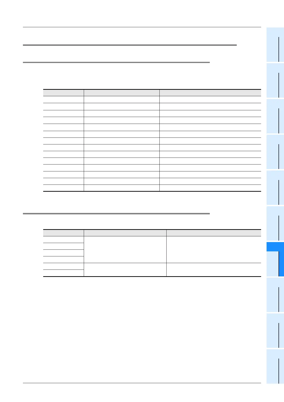 Page #585 background image
