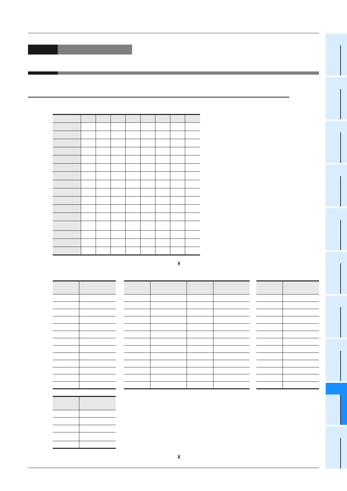 Page #721 background image