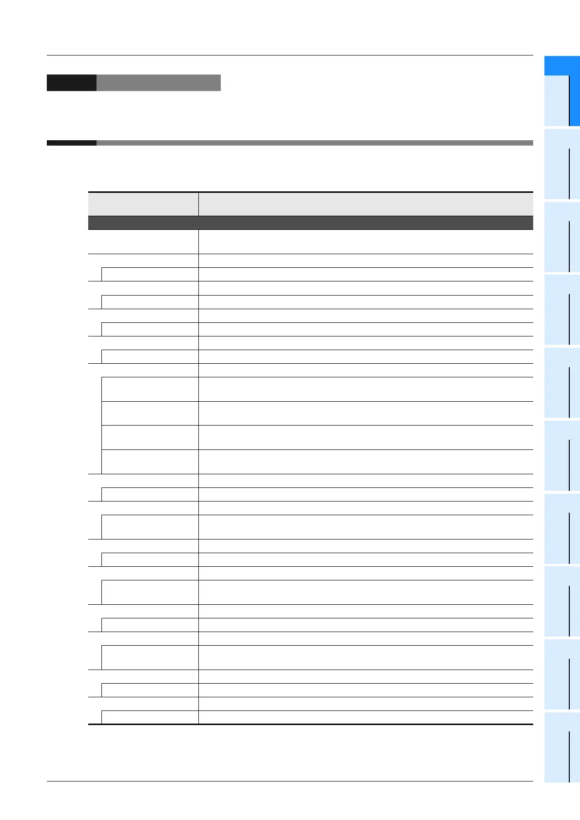 Page #99 background image