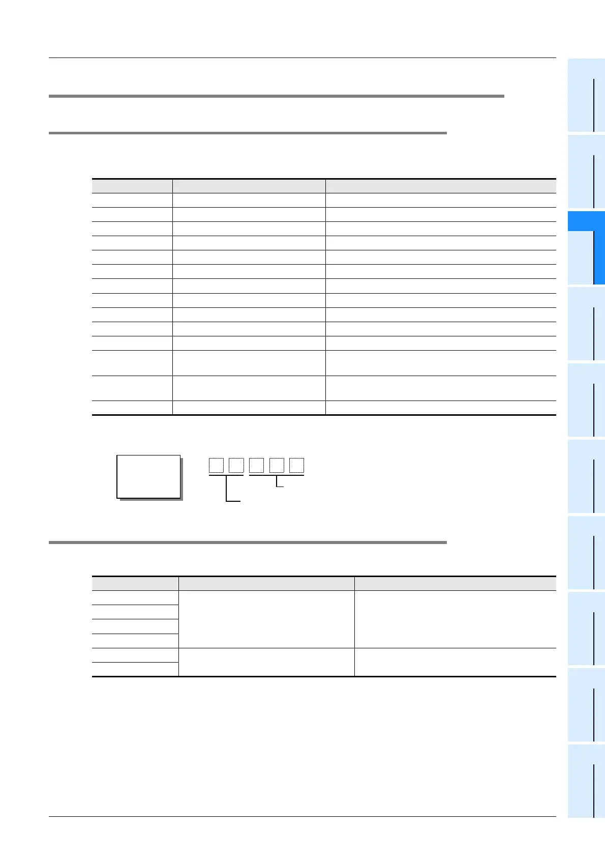 Page #169 background image