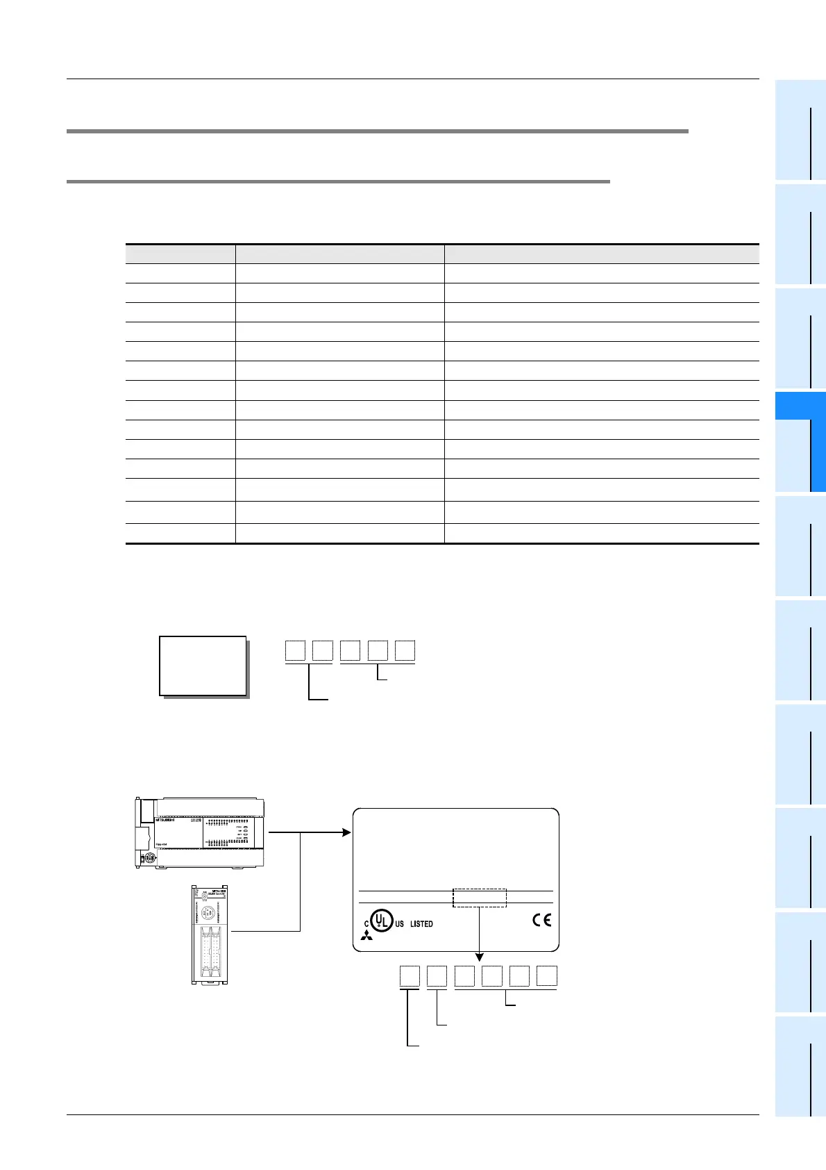 Page #223 background image
