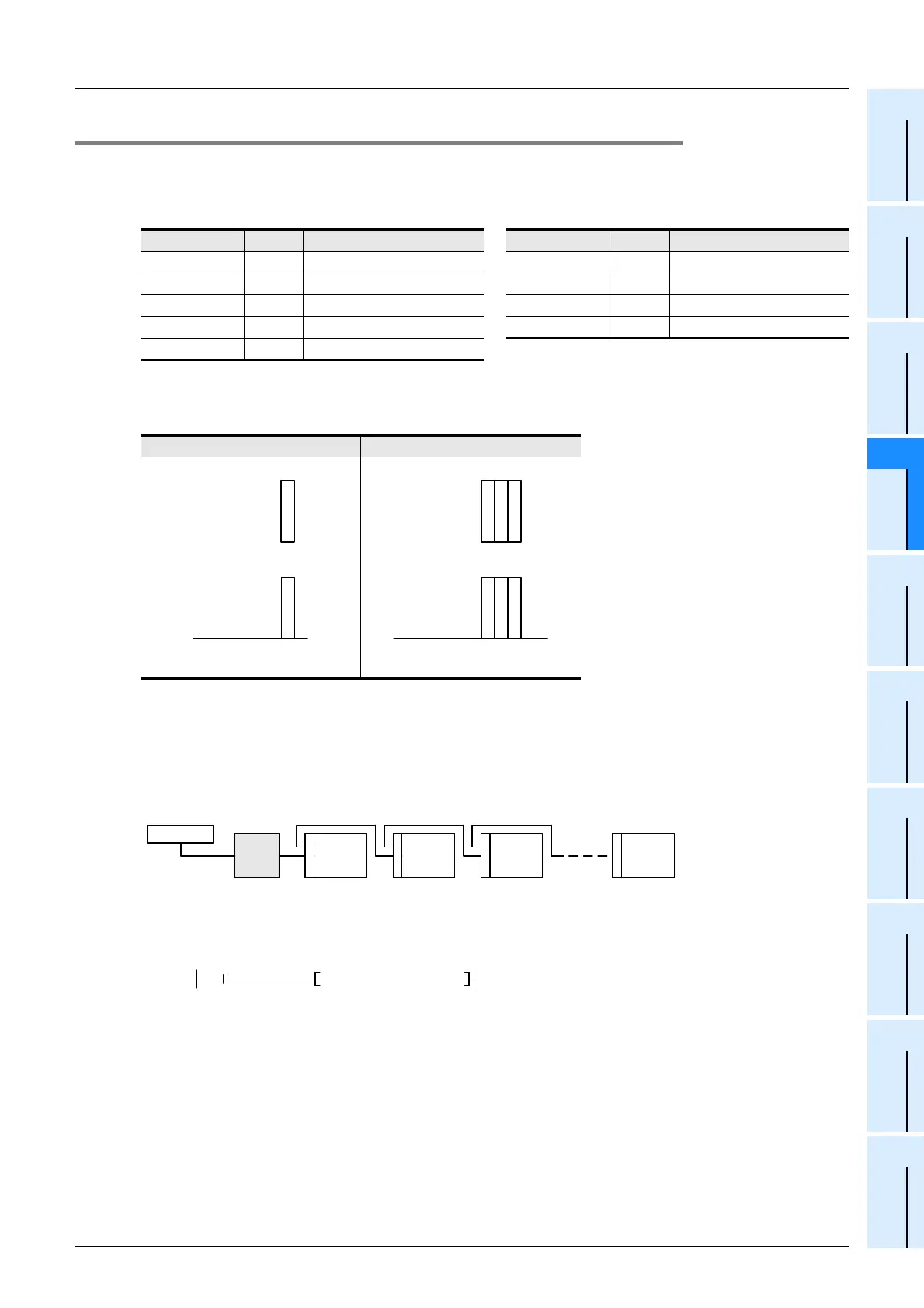 Page #265 background image