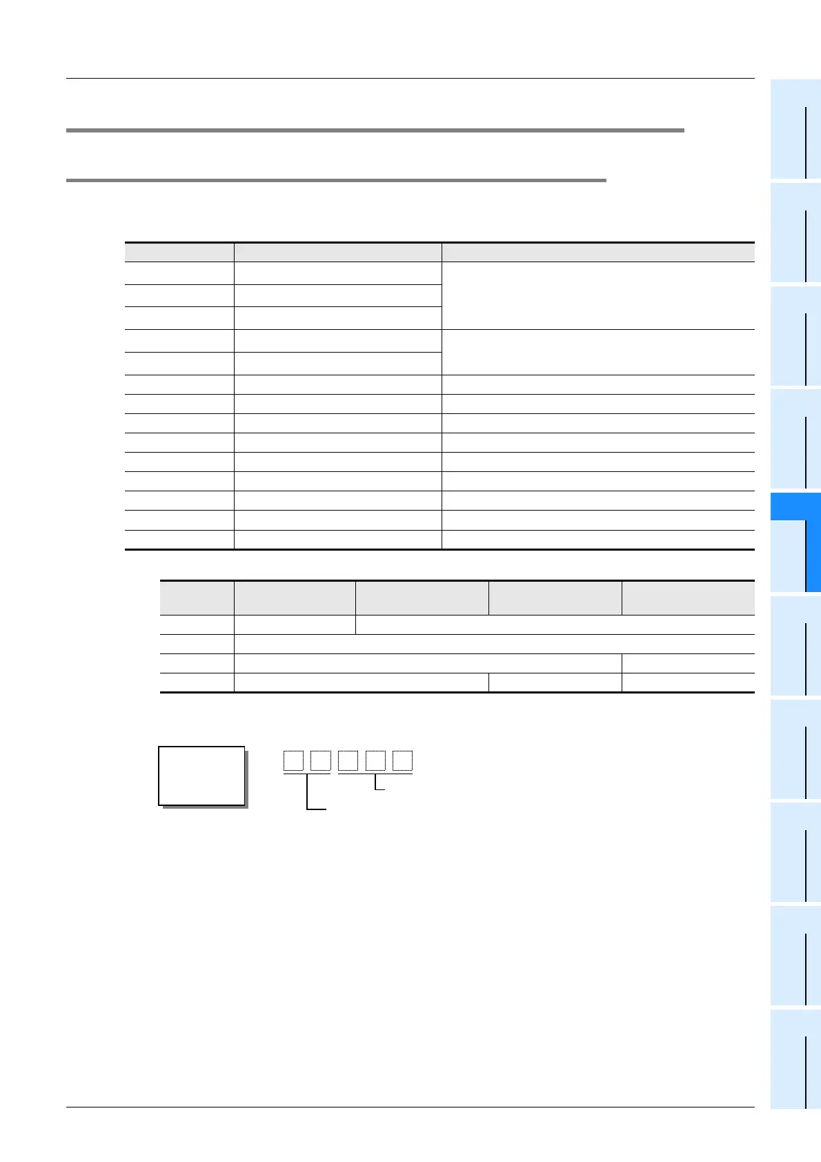 Page #319 background image