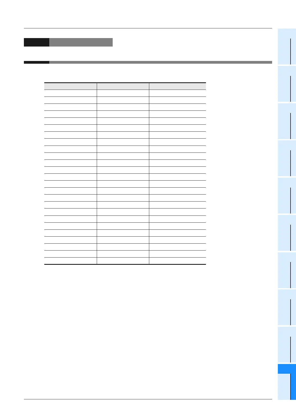 Page #723 background image
