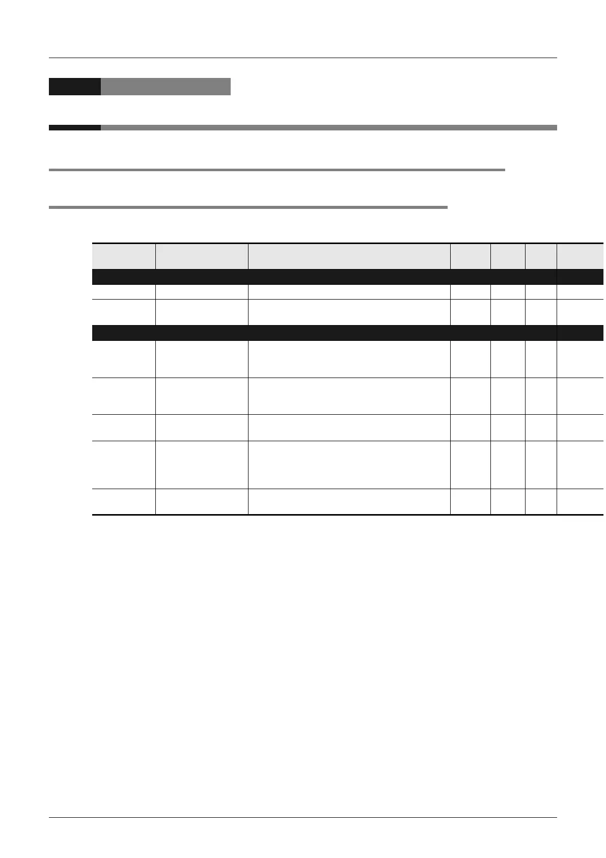 Page #152 background image