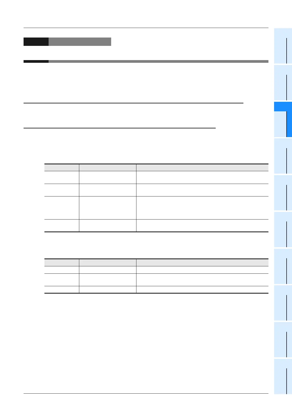 Page #201 background image
