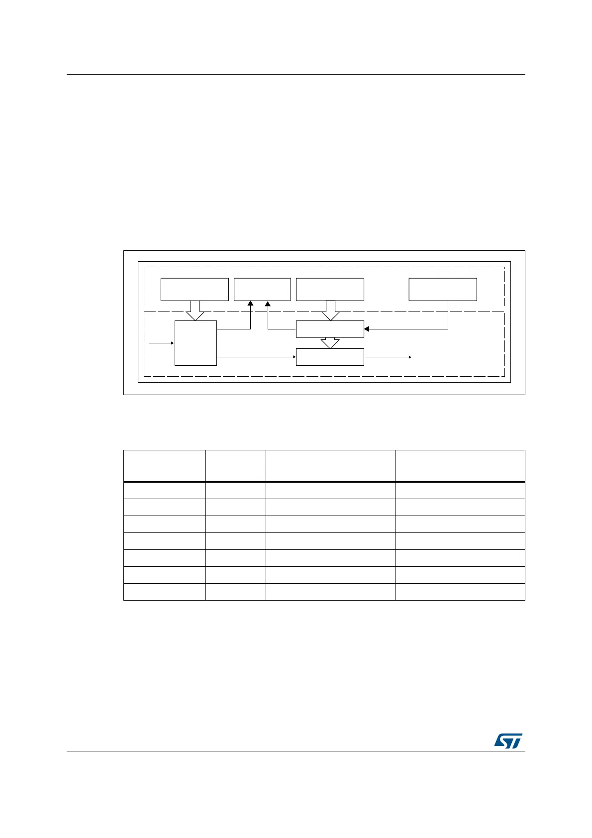 Page #700 background image