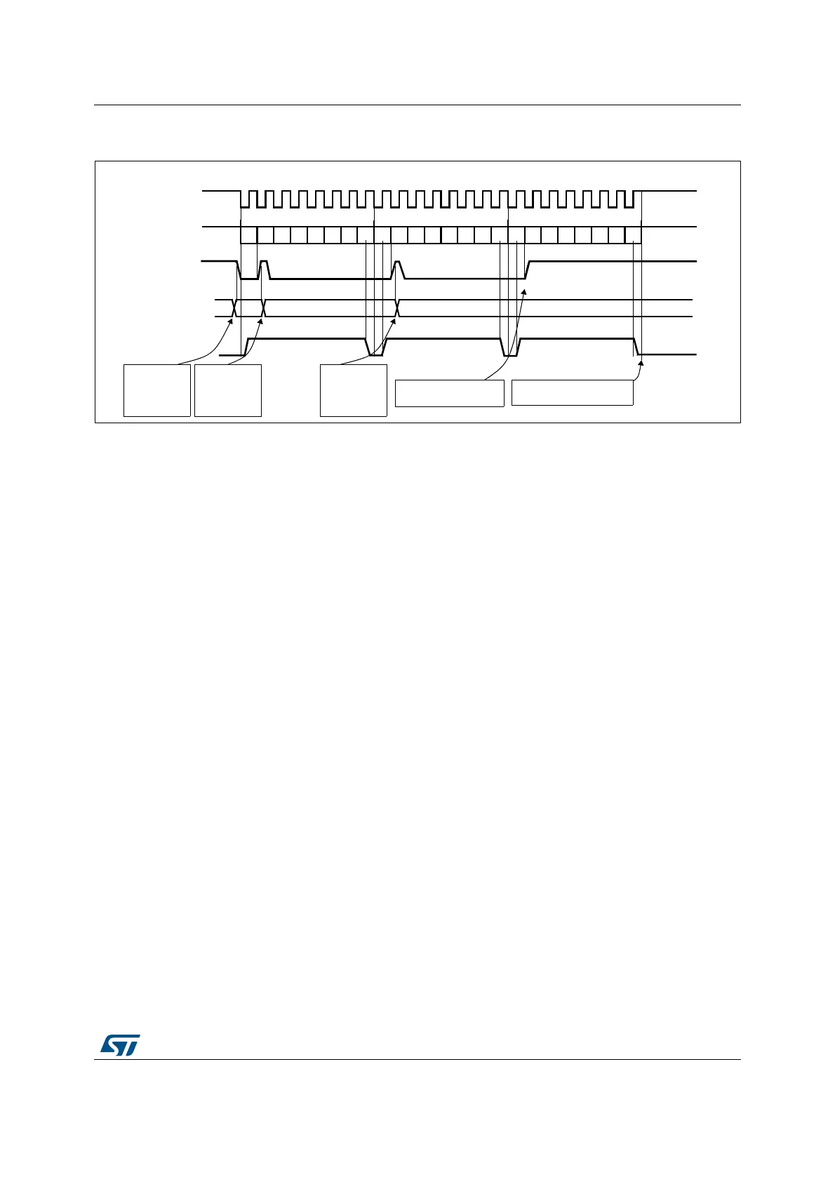 Page #881 background image