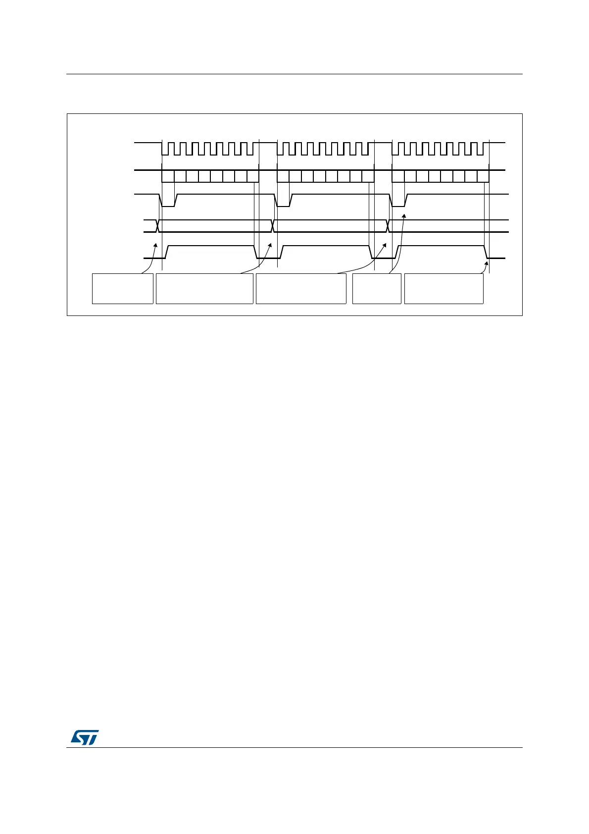 Page #883 background image