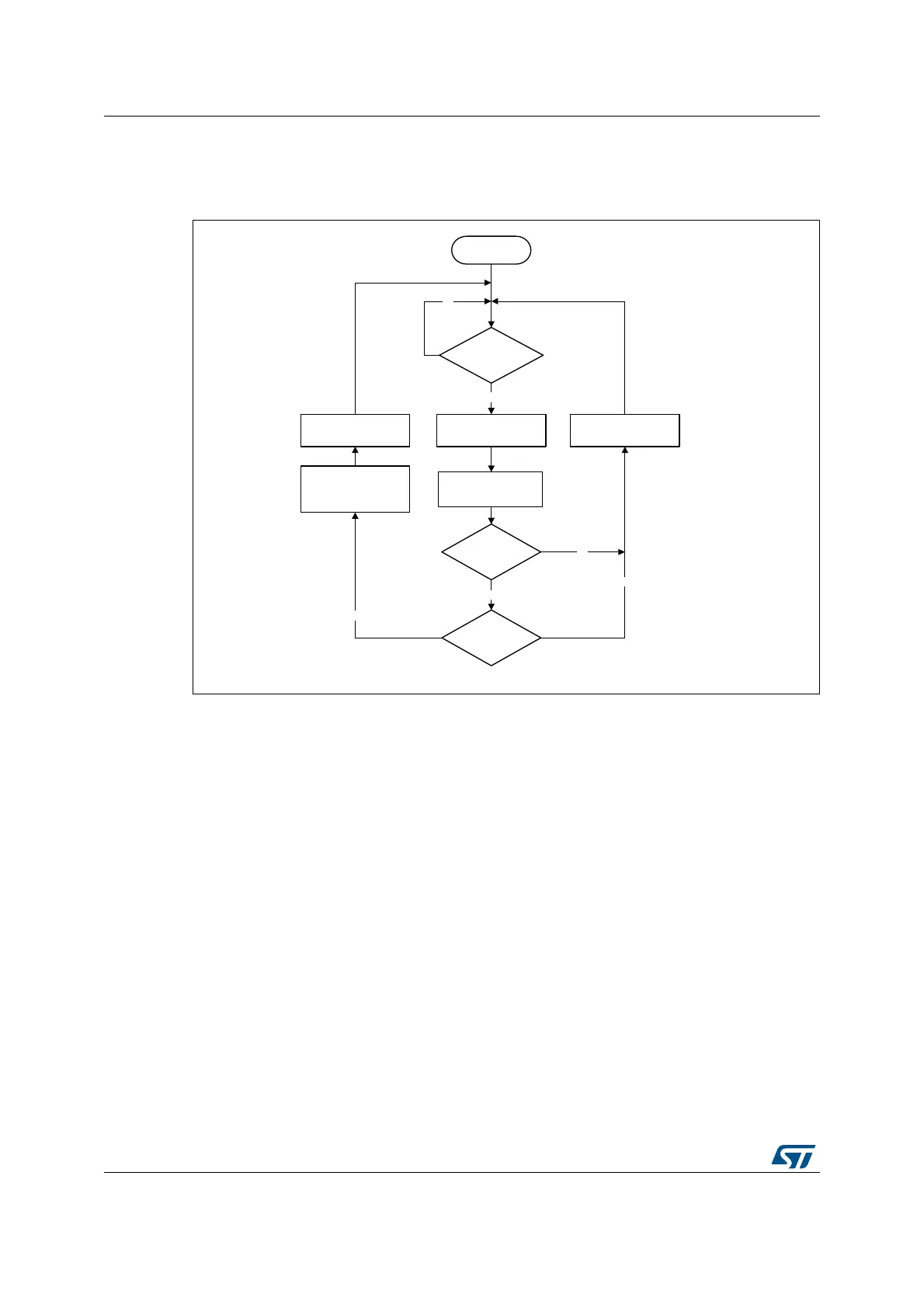 Page #1328 background image