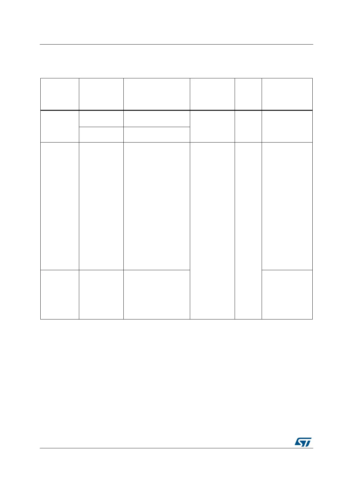 Page #128 background image