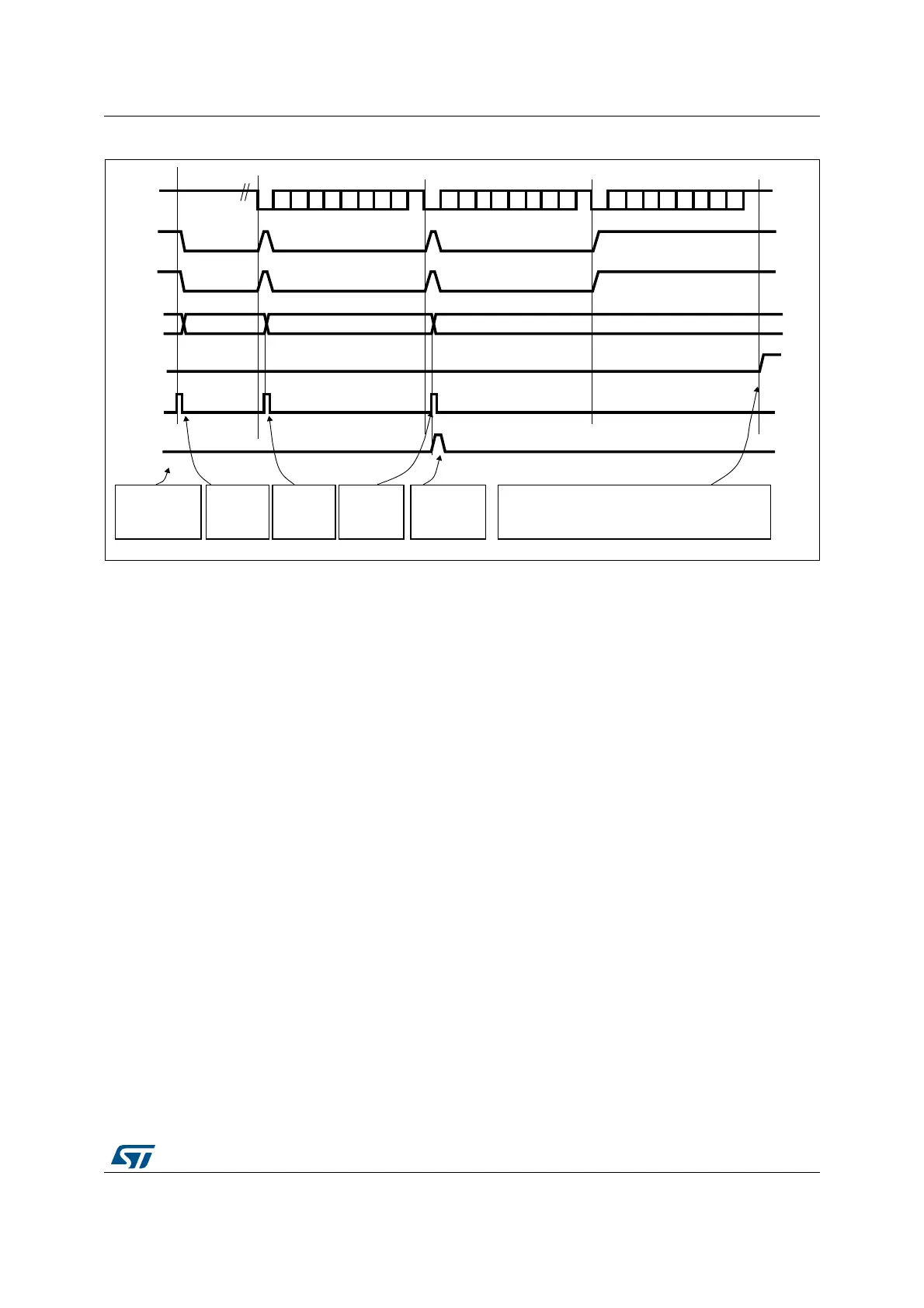 Page #995 background image