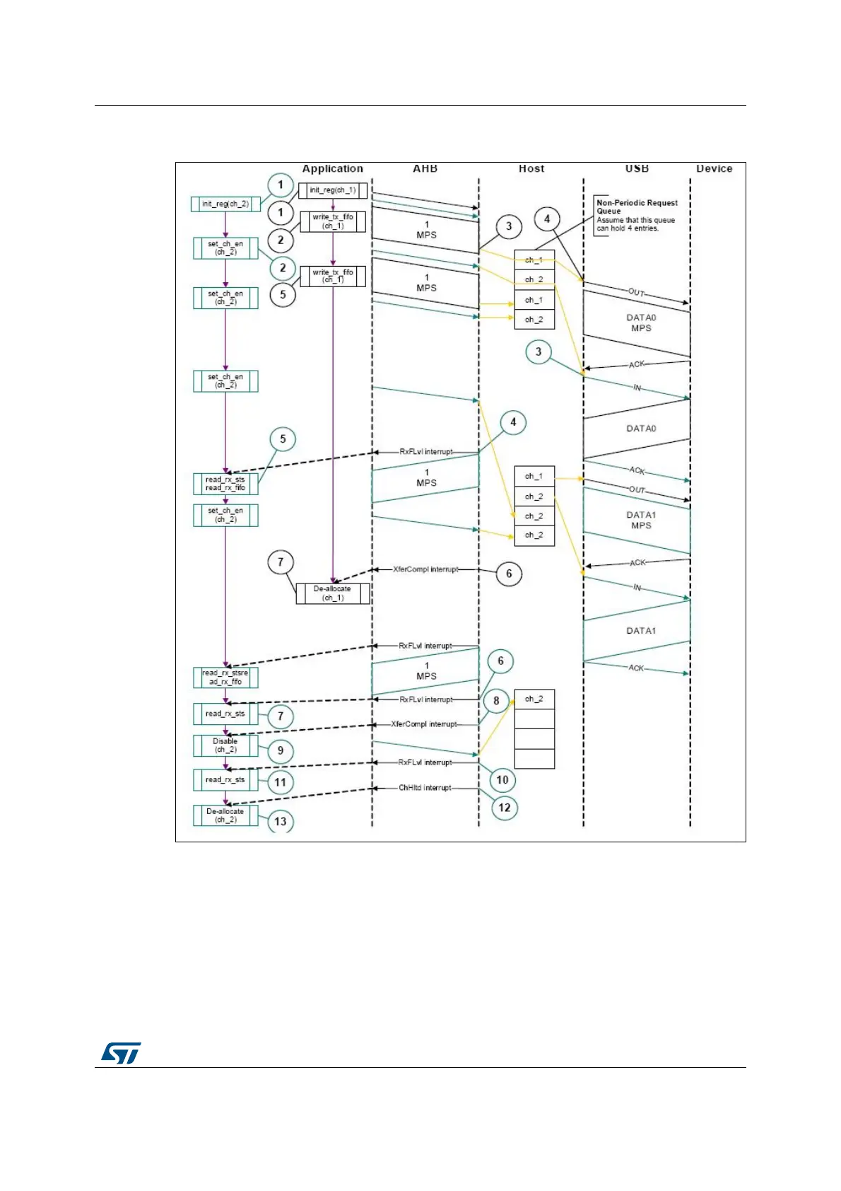 Page #1481 background image
