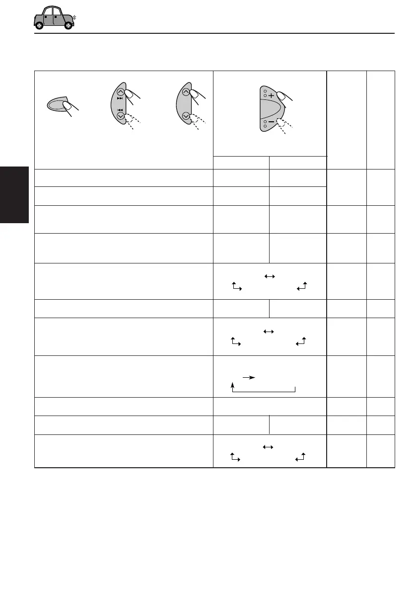 Page #78 background image