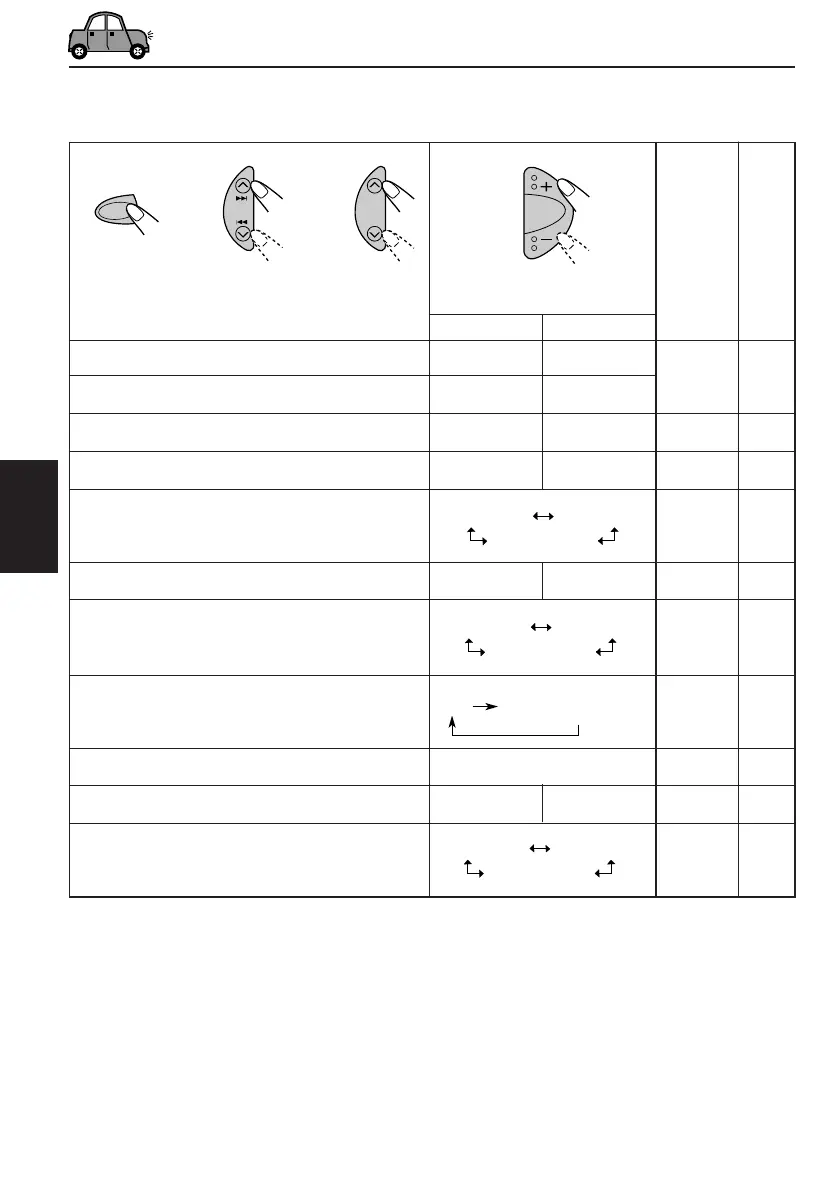 Page #106 background image