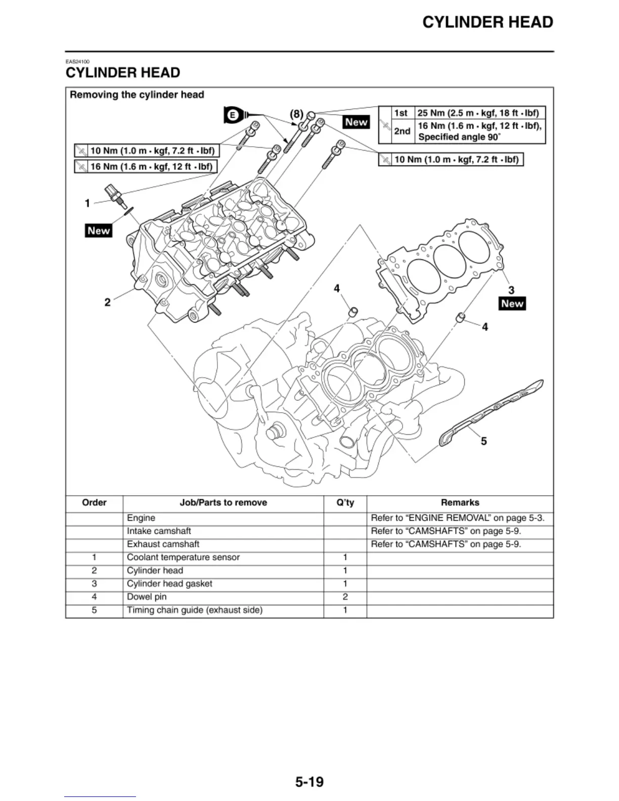 Page #236 background image