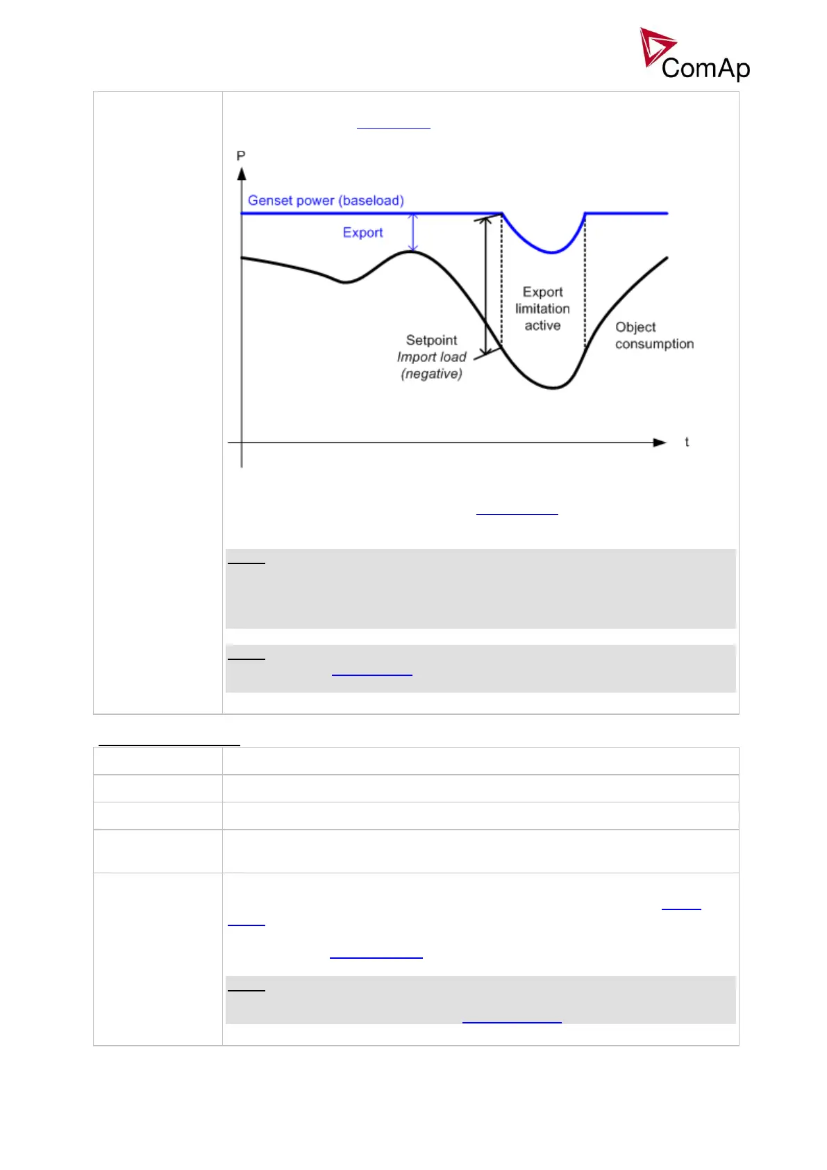 Page #104 background image