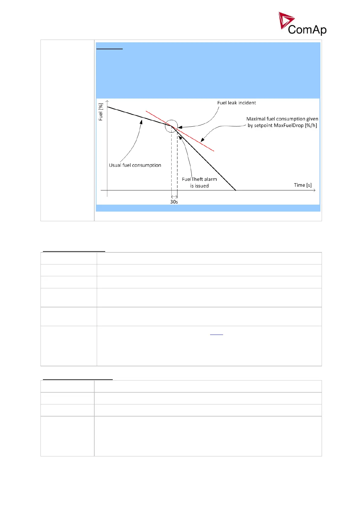Page #147 background image
