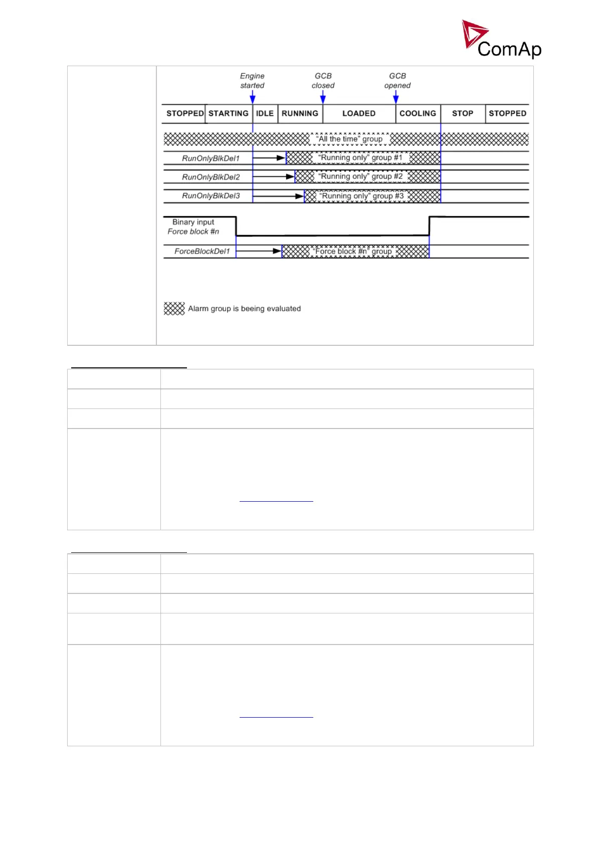 Page #148 background image