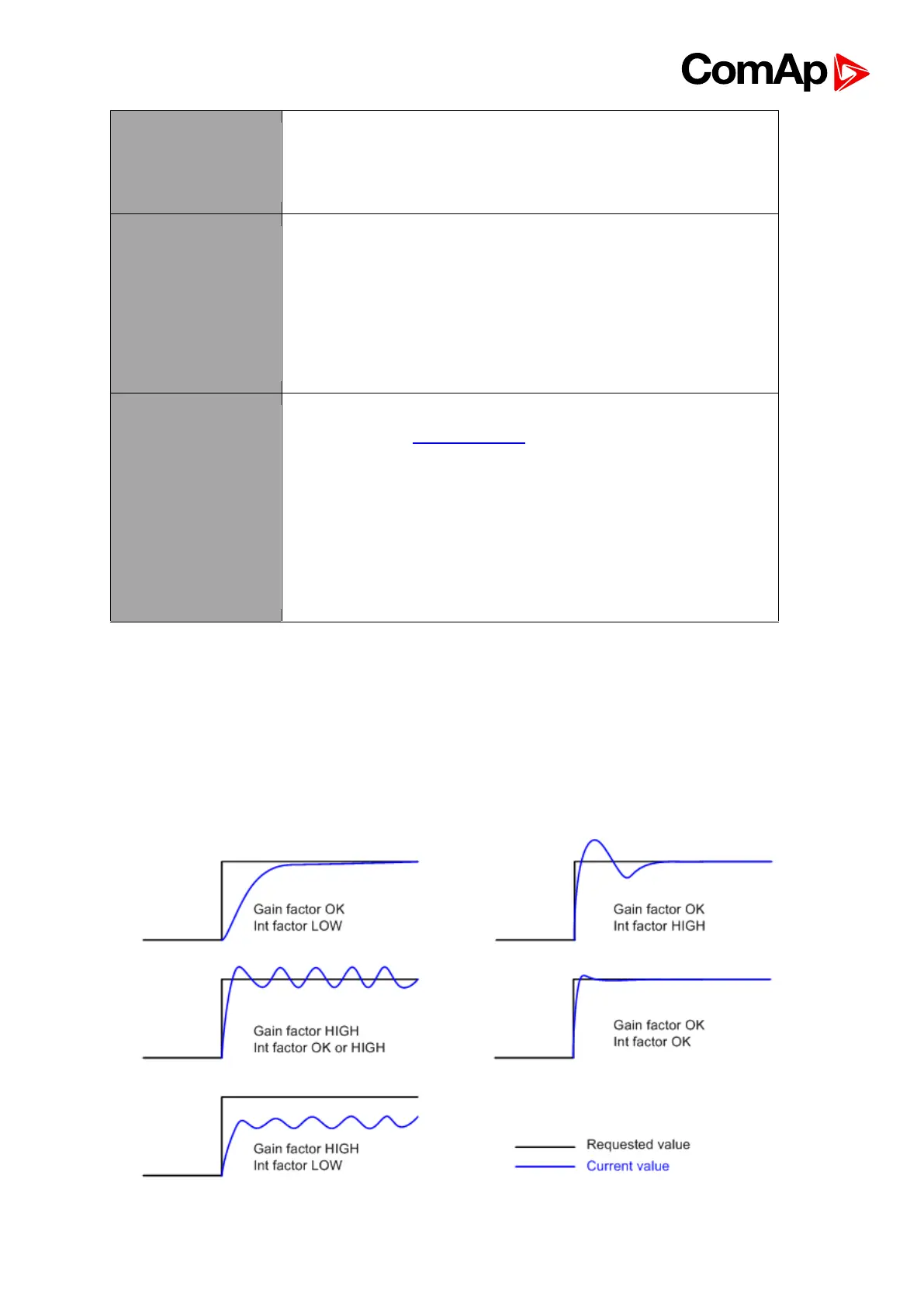 Page #112 background image