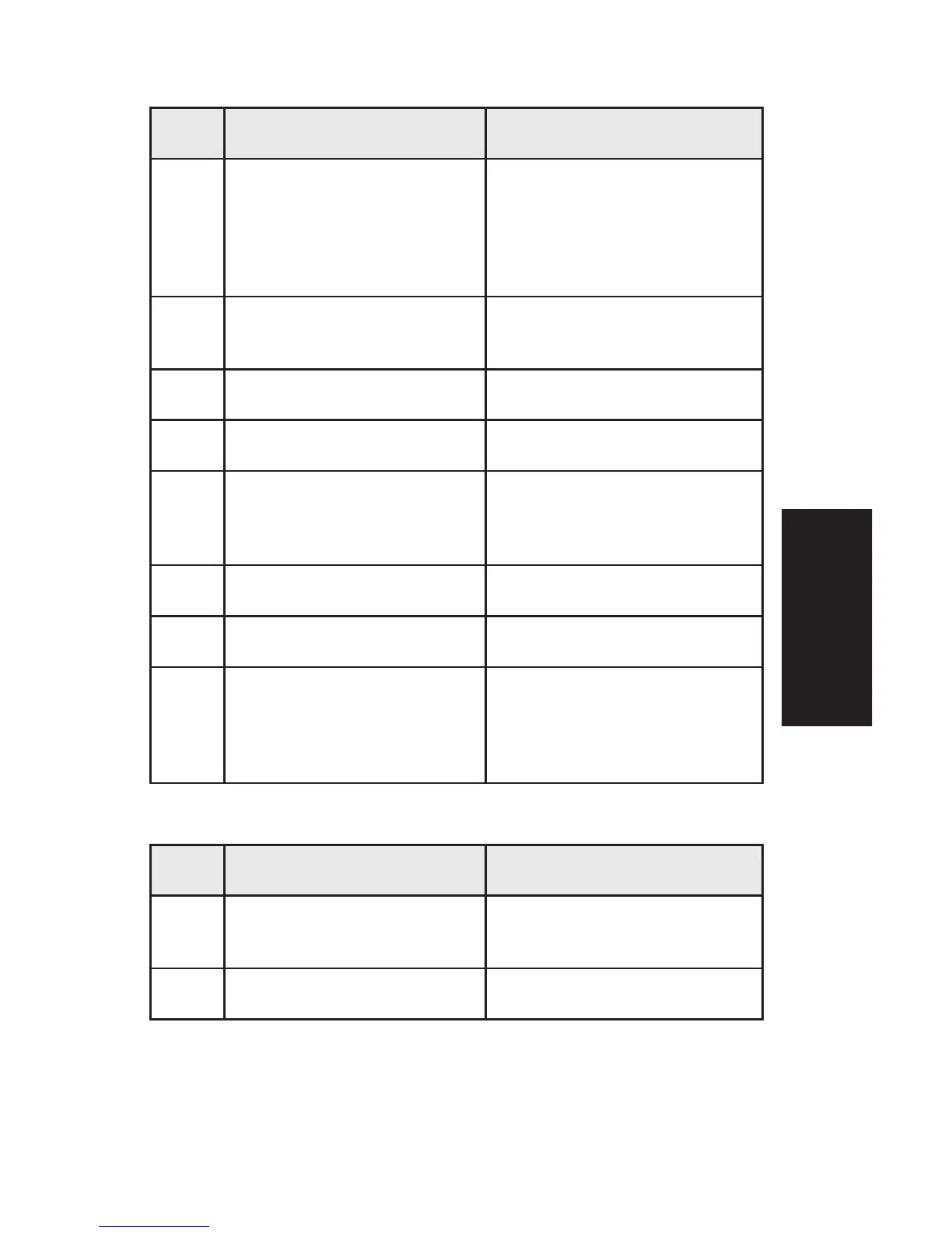 Page #201 background image