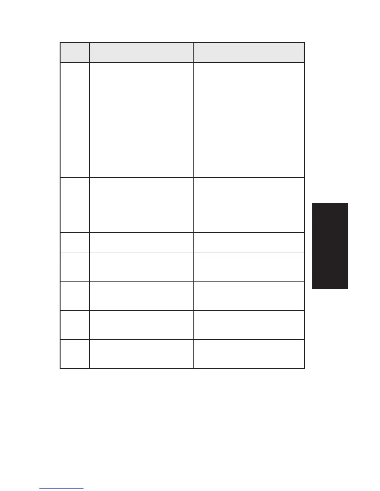Page #253 background image