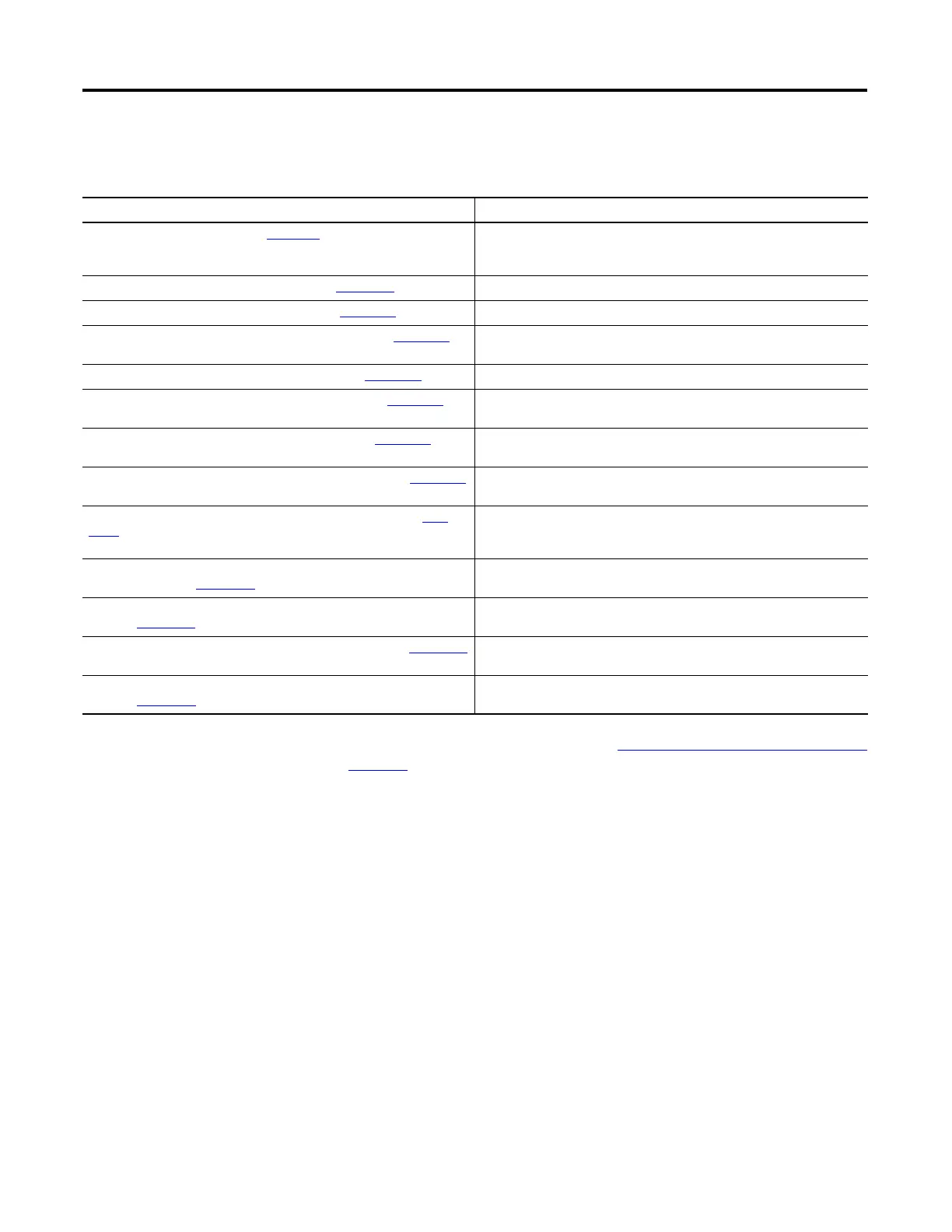 Page #152 background image