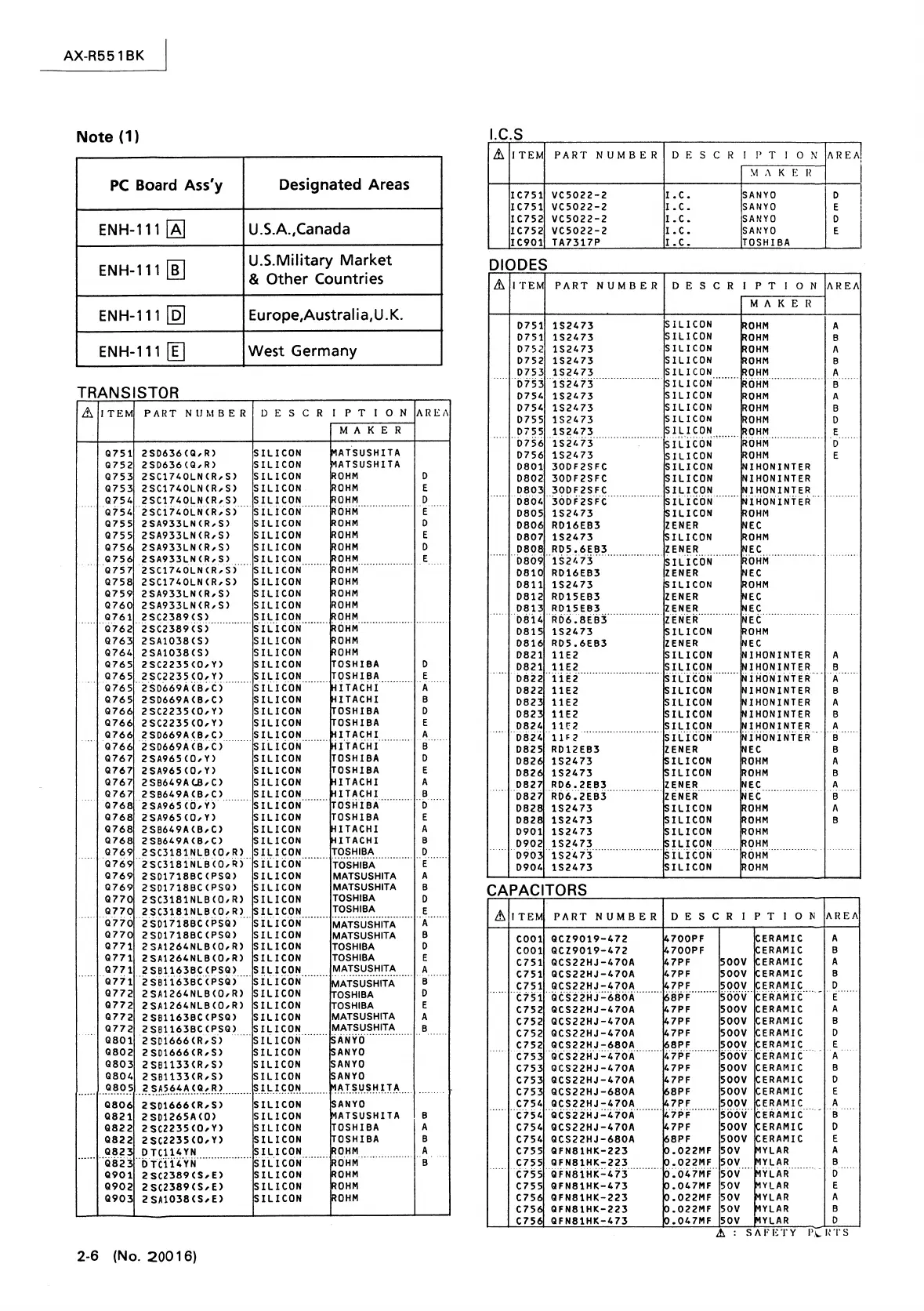 Page #52 background image