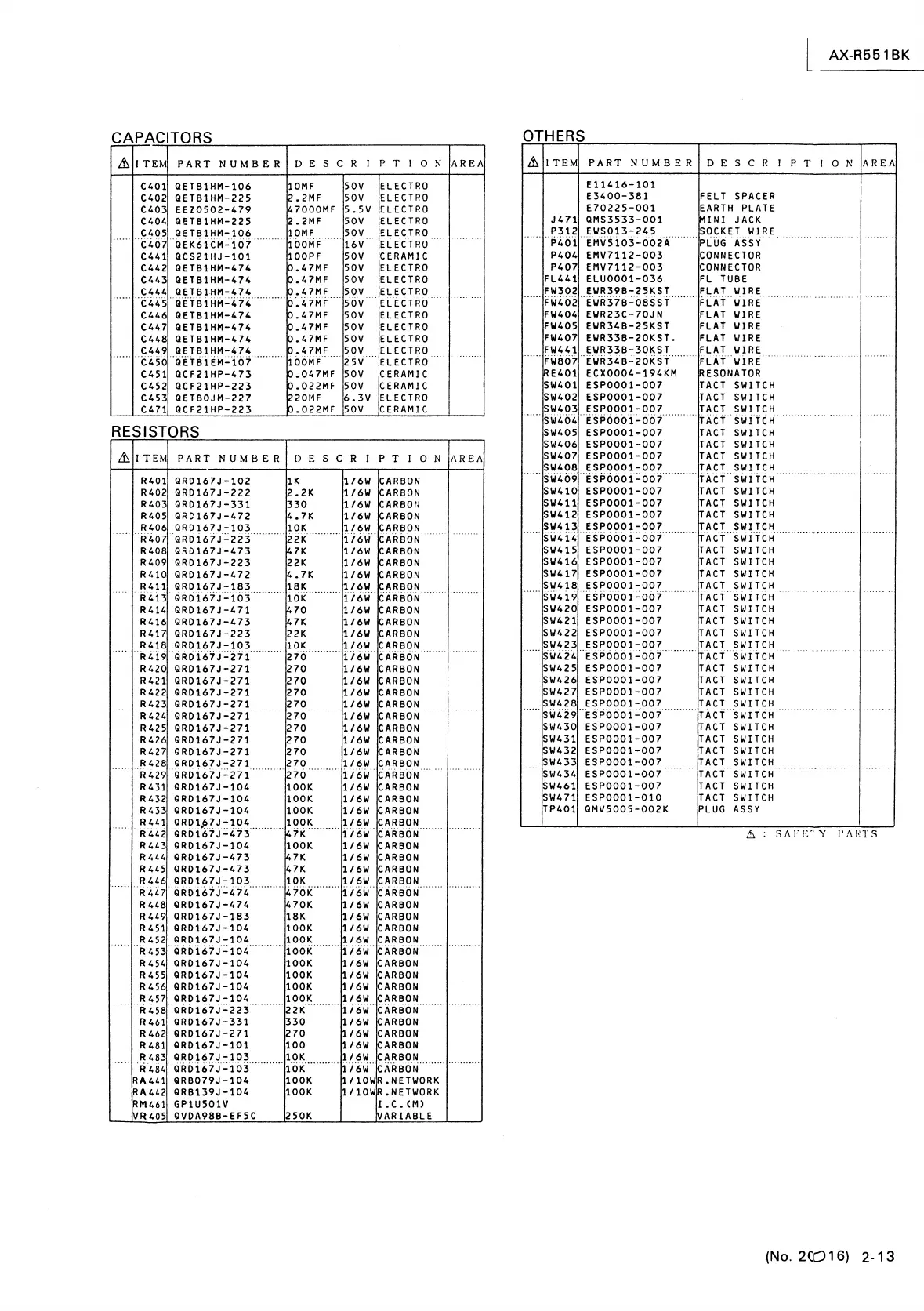 Page #59 background image