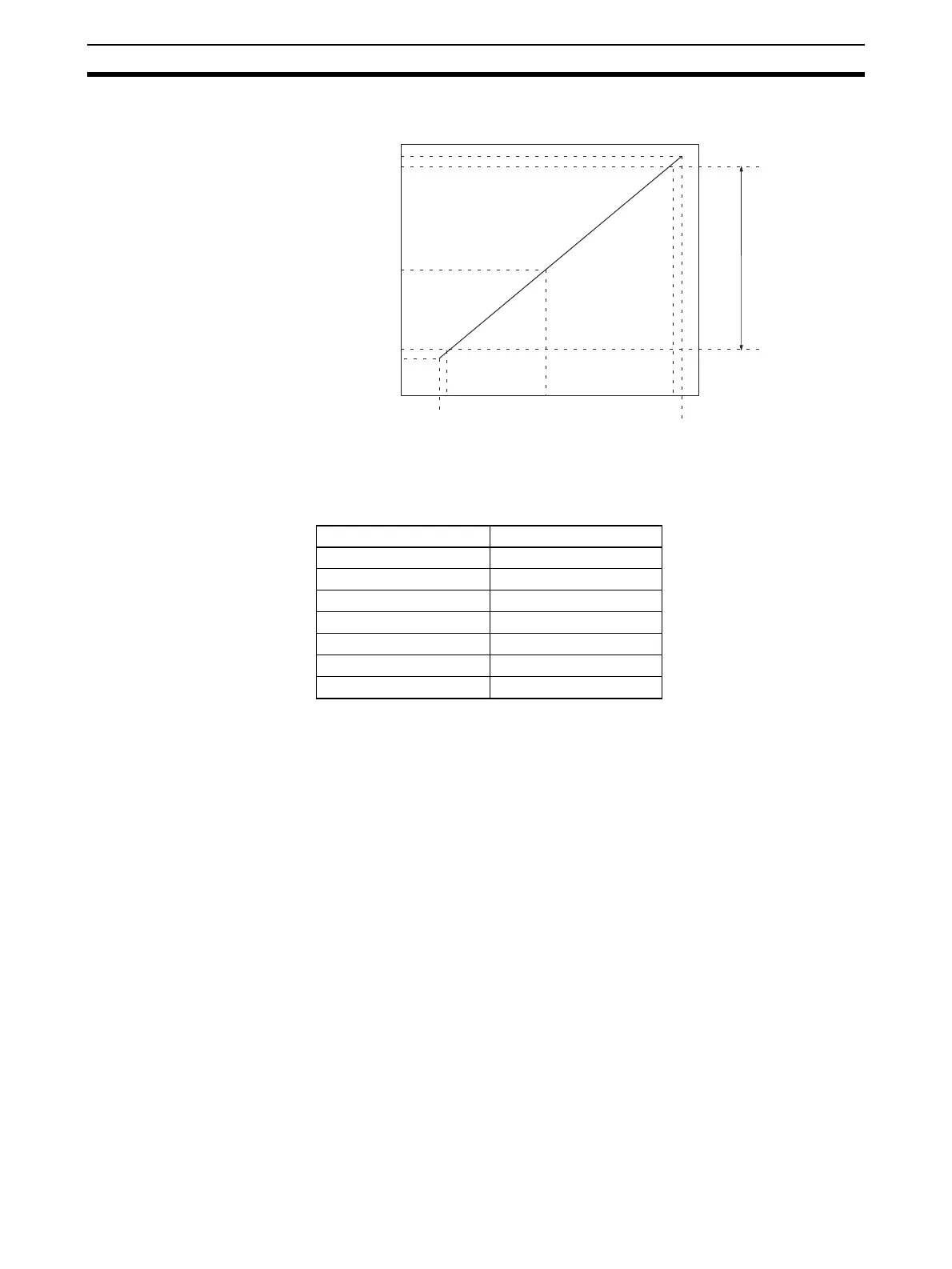 Page #105 background image
