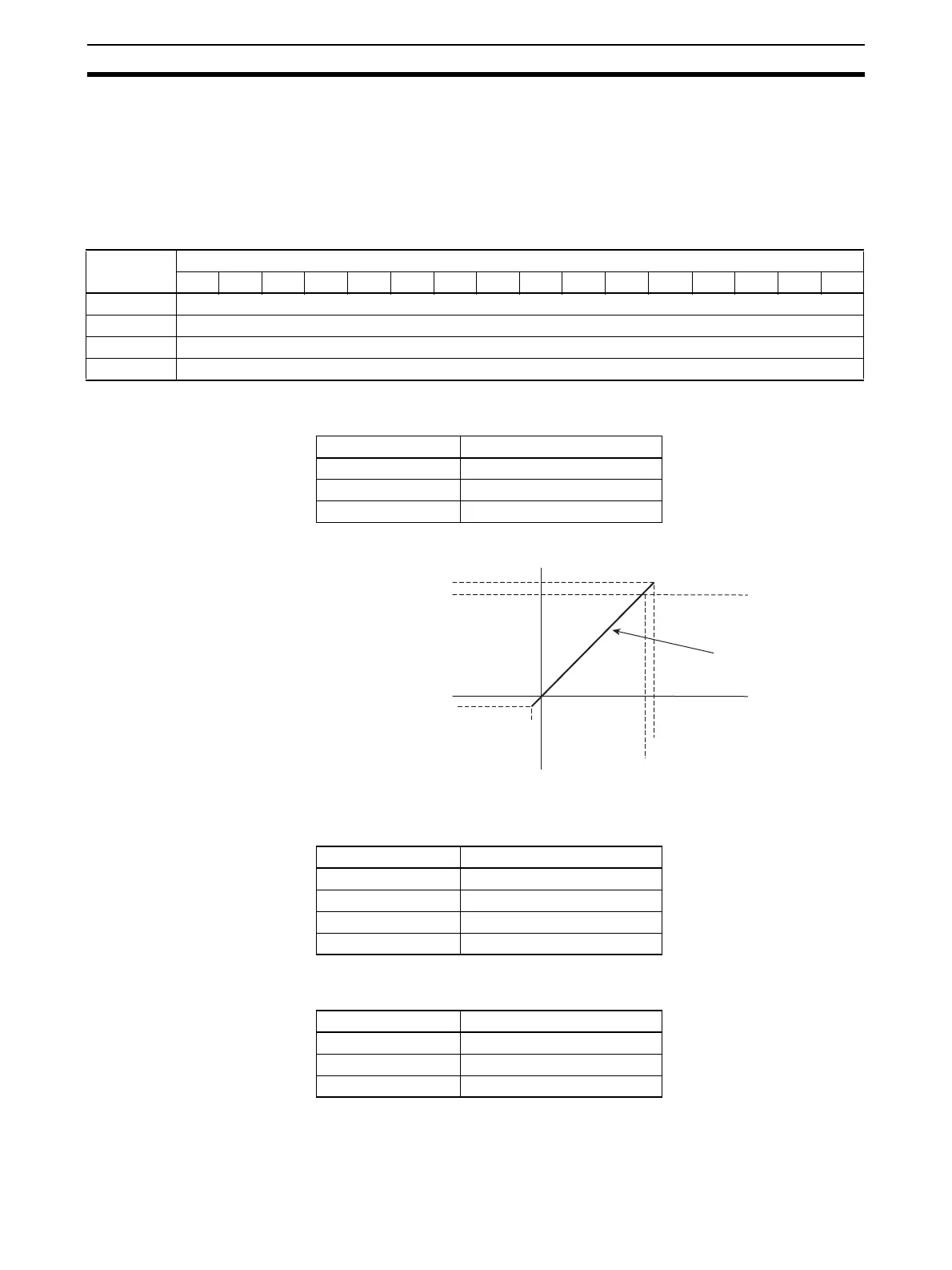 Page #225 background image