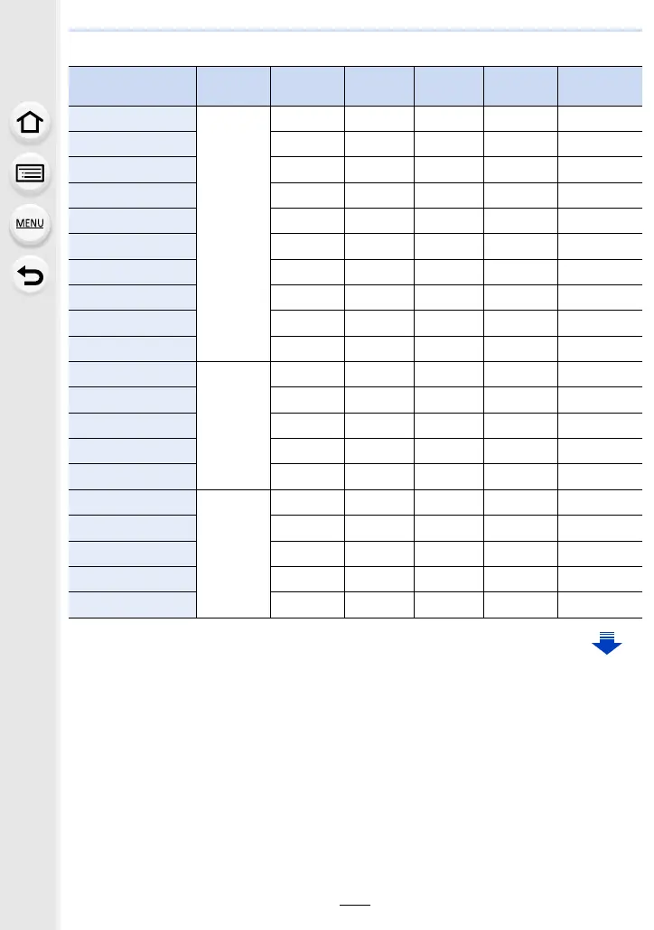 Page #165 background image