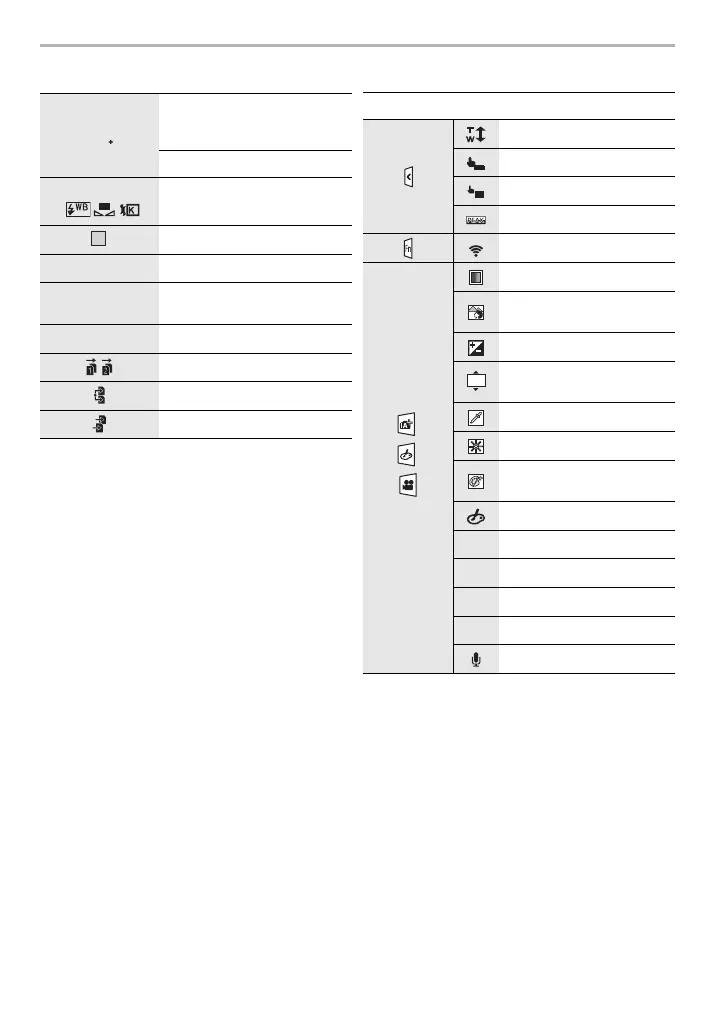 Page #108 background image