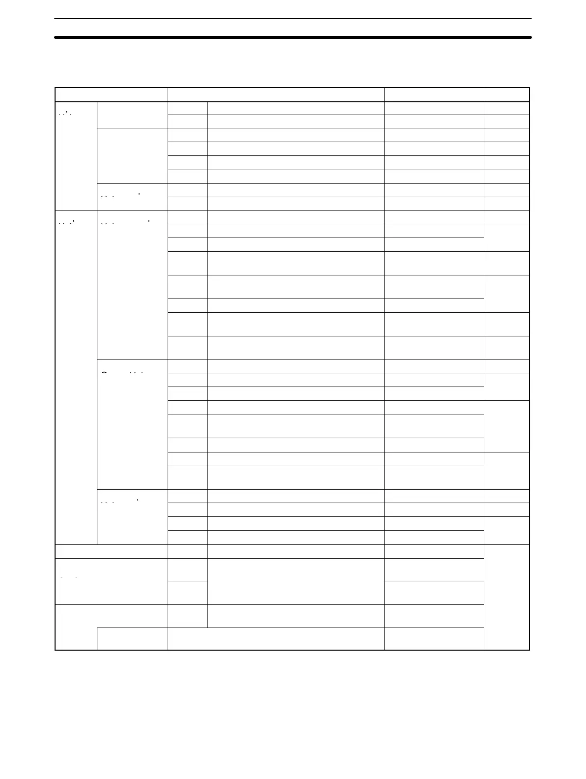 Page #131 background image
